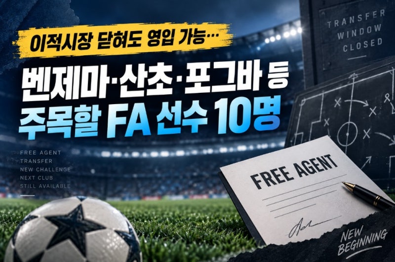 이적시장 닫혀도 영입 가능…벤제마·산초·포그바 등 주목할 FA 선수 10명