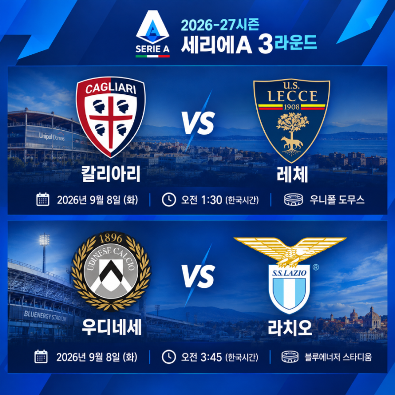 2026-27시즌 세리에A 3라운드 경기 프리뷰｜칼리아리 vs 레체·우디네세 vs 라치오