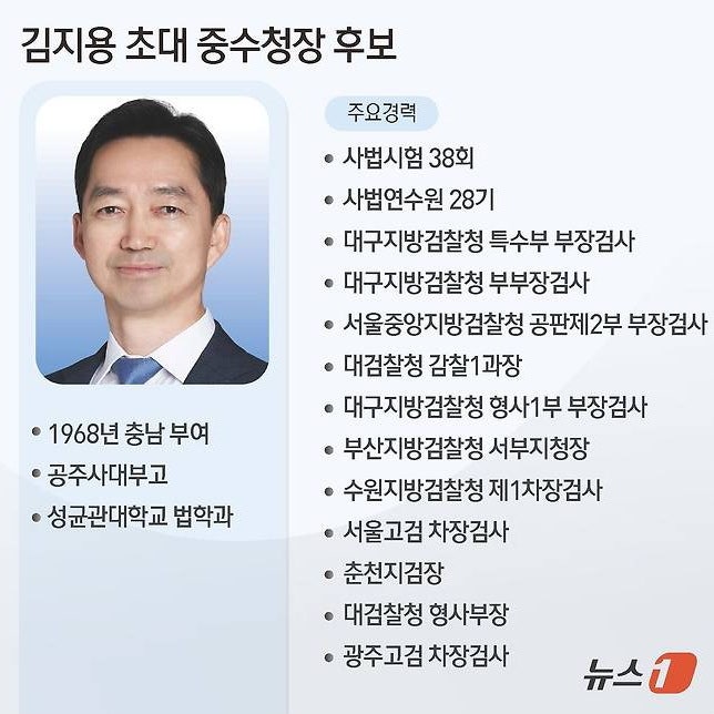 초대 중수청장 후보에 김지용 제청…수사·감찰 두루 거친 '형사통' 檢출신