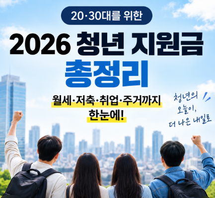 2026 청년 지원금 총정리 2030대 월세 저축 취업 지원제도 한눈에