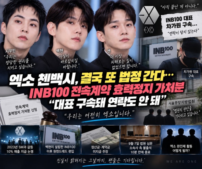 EXOチェンベクシ、結局また法廷へ…INB100専属契約効力停止仮処分「代表が拘束され連絡も取れない」
