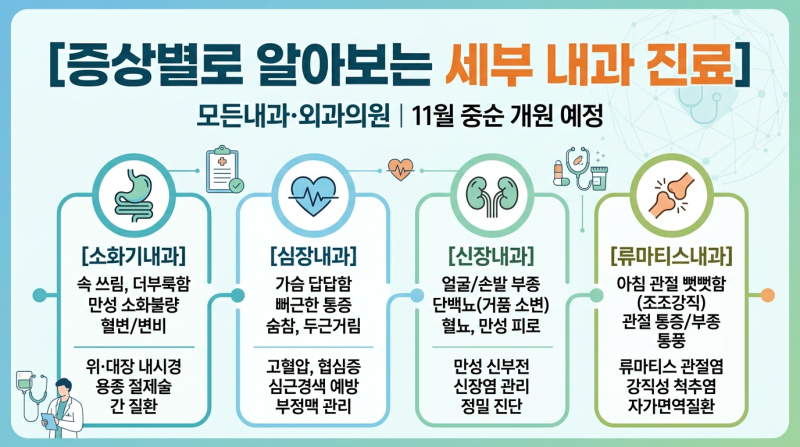 [청주 비하동 내과] 내과도 세부 분과가 있다는 사실, 알고 계셨나요?