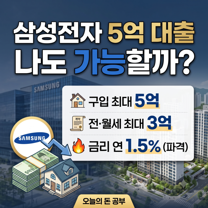 삼성전자 금리 1.5%, 5억대출!? 대출 조건 정리, 나도 가능할까?