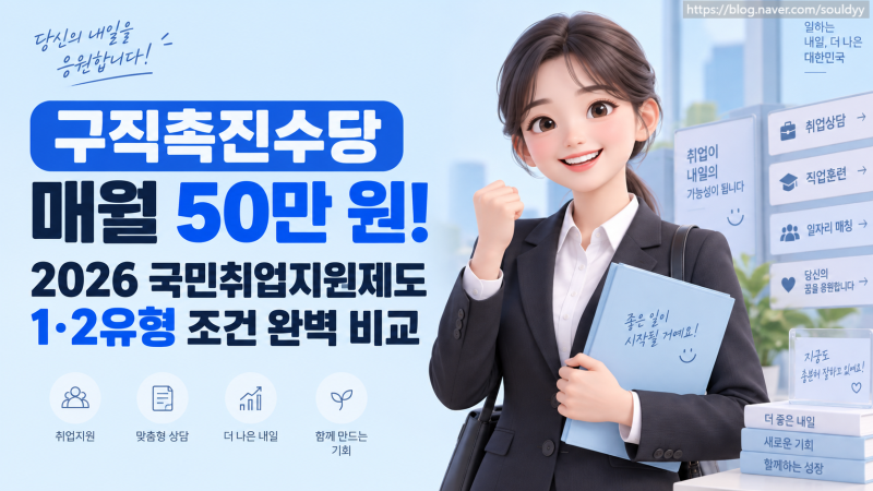 2026 국민취업지원제도 1유형 2유형 조건 및 구직촉진수당 신청방법