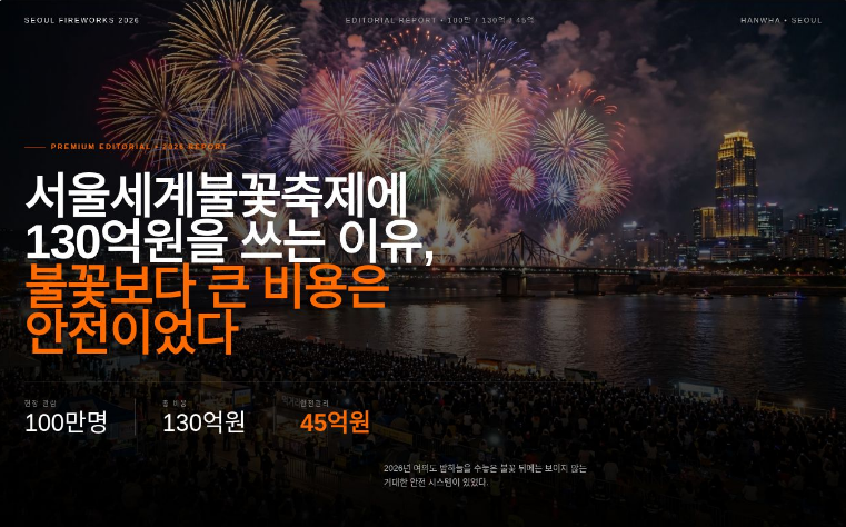서울세계불꽃축제에 130억원을 쓰는 이유, 불꽃보다 큰 비용은 안전이었다