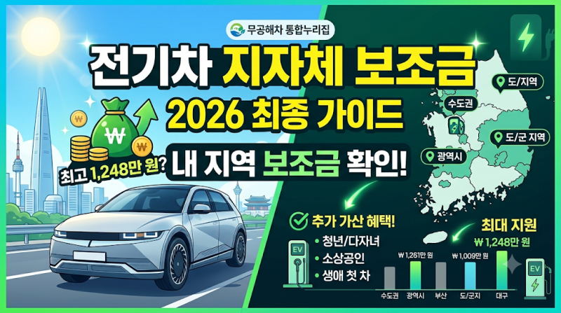 전기차 지자체 보조금