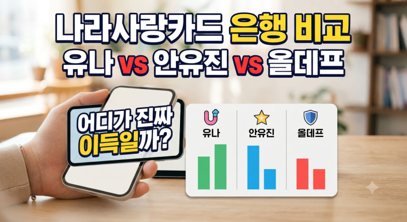 나라사랑카드 은행 비교, 유나 vs 안유진 vs 올데프 어디가 진짜 이득일까