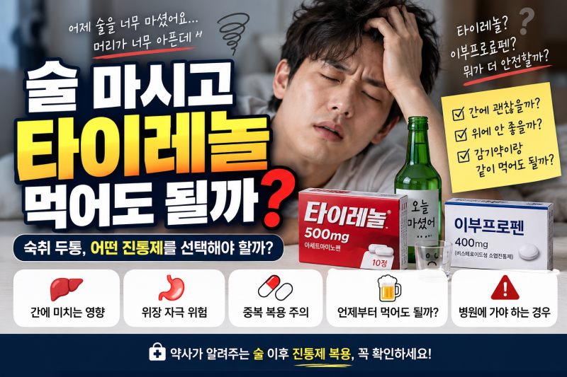 술 마시고 타이레놀 먹어도 될까? 숙취 두통에 진통제 먹기 전 꼭 확인하세요