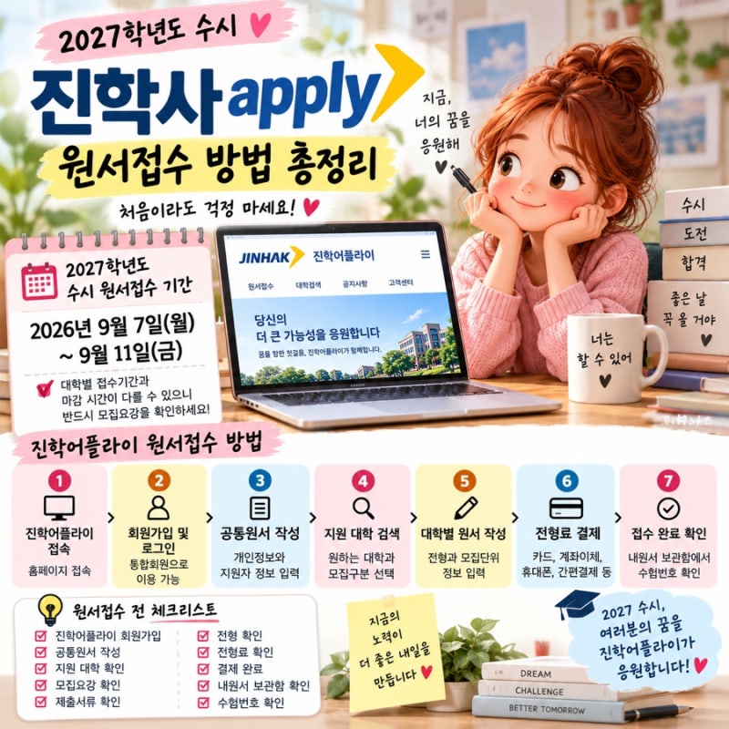 진학사 원서접수, 이것만 확인하세요｜2027 수시 원서접수 방법