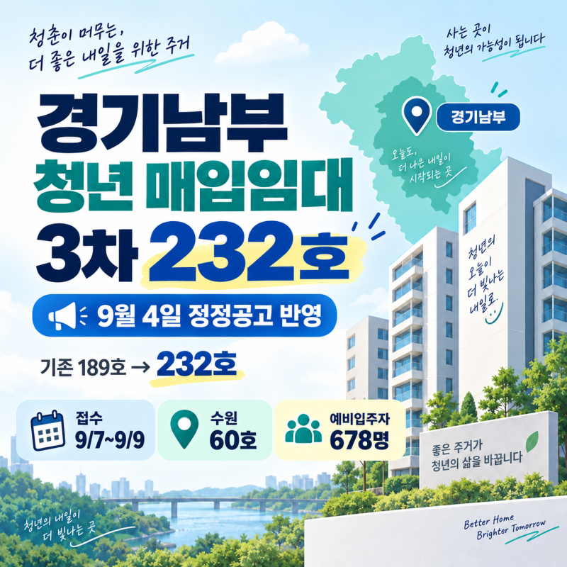 경기남부 청년 매입임대 3차 232호｜수원·용인·시흥 신청자격과 9월 일정