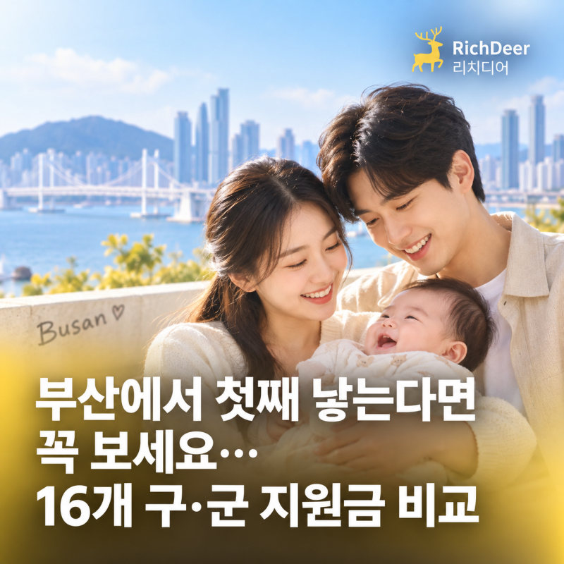 2026 부산 출산하면 실제 얼마 받을까? 16개 구·군 총지원금 순위