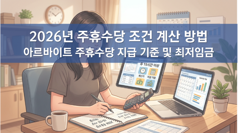 2026년 주휴수당 계산법, 지급기준, 계산기, 주 15시간 아르바이트 지급 기준, 최저임금 월급, 2....