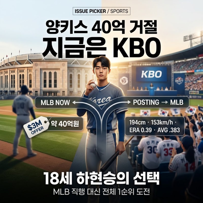 양키스 40억원을 거절했다｜18세 하현승은 왜 메이저리그 대신 KBO를 선택했을까