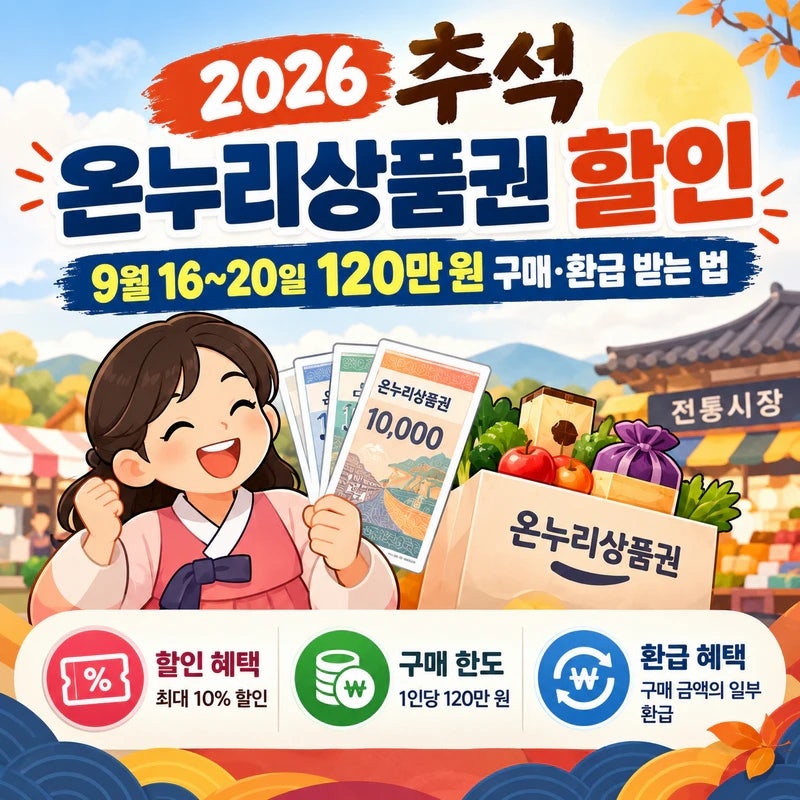 2026 추석 온누리상품권 할인｜9월 16~20일 120만 원 구매·환급 받는 법