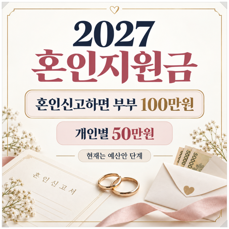 2027 혼인지원금 100만원 대상｜혼인신고일·신청시기 총정리