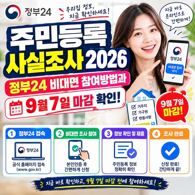 주민등록 사실조사 2026｜정부24 비대면 참여방법과 9월 7일 마감 확인