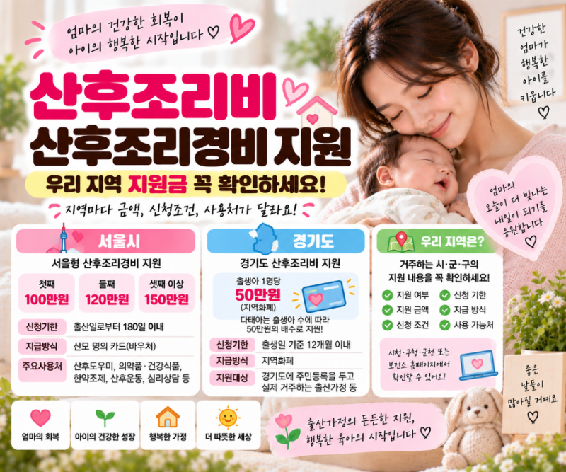 산후조리비·산후조리경비 지원｜우리 지역 지원금 찾는 방법과 신청조건