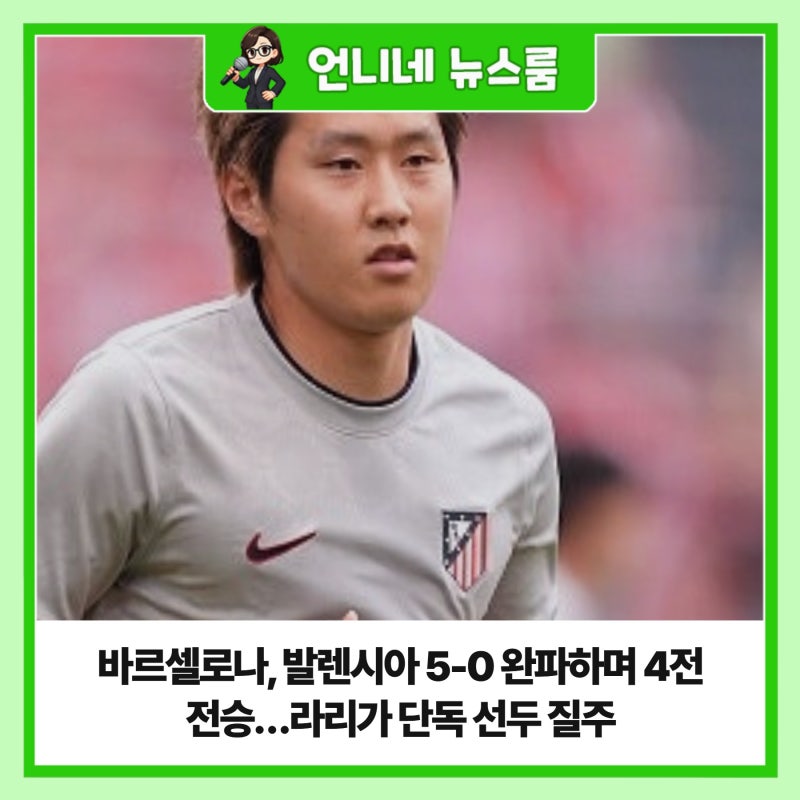 바르셀로나, 발렌시아 5-0 완파하며 4전 전승…라리가 단독 선두 질주