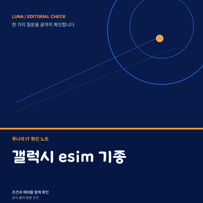 갤럭시 eSIM 기종, 모델·국가·통신사 확인