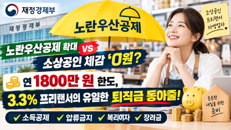 [재정경제부] 노란우산공제 확대 vs 소상공인 체감 '0원'? 연 1800만 원 한도, 3.3% 프리랜서의 유....