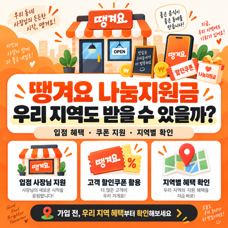 땡겨요 나눔지원금, 우리 지역도 받을 수 있을까?