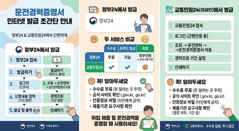 운전경력증명서 인터넷 발급 방법｜정부24에서 쉽게 발급하기