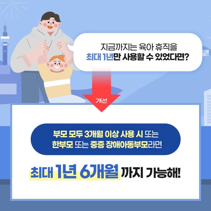 육아휴직 1년 6개월, 부모 모두 3개월 써야 하나? 예외 2가지와 추가 6개월 급여
