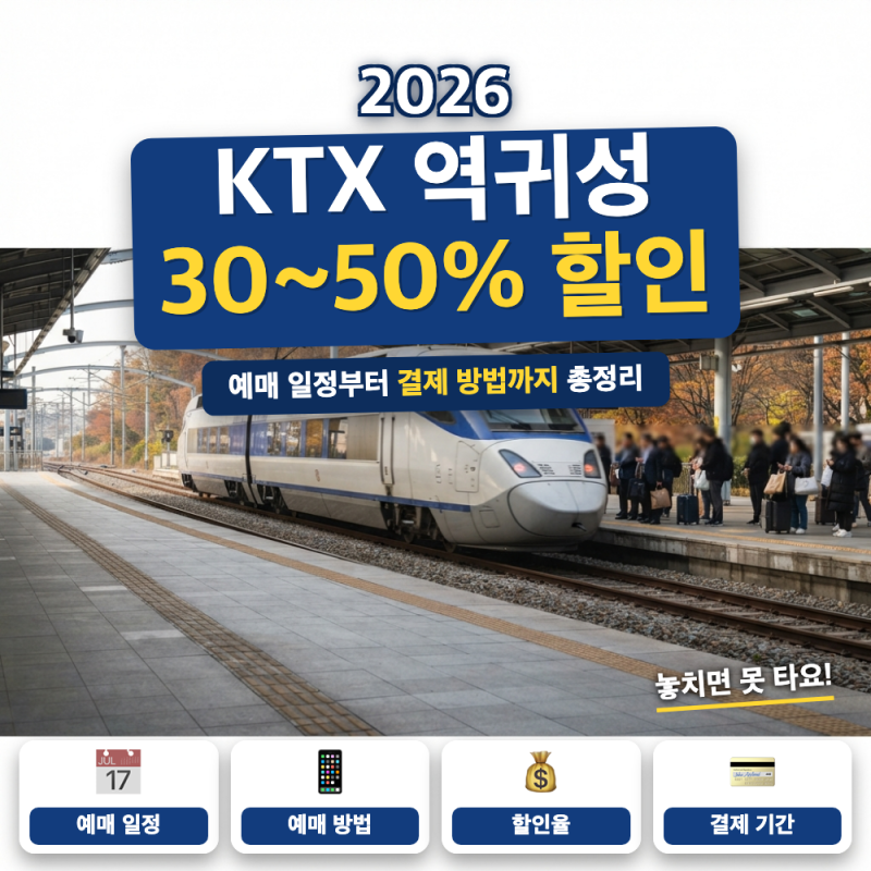 추석 KTX 역귀성 할인 안내 (+ 예매 방법, 코레일+ 통합회원)