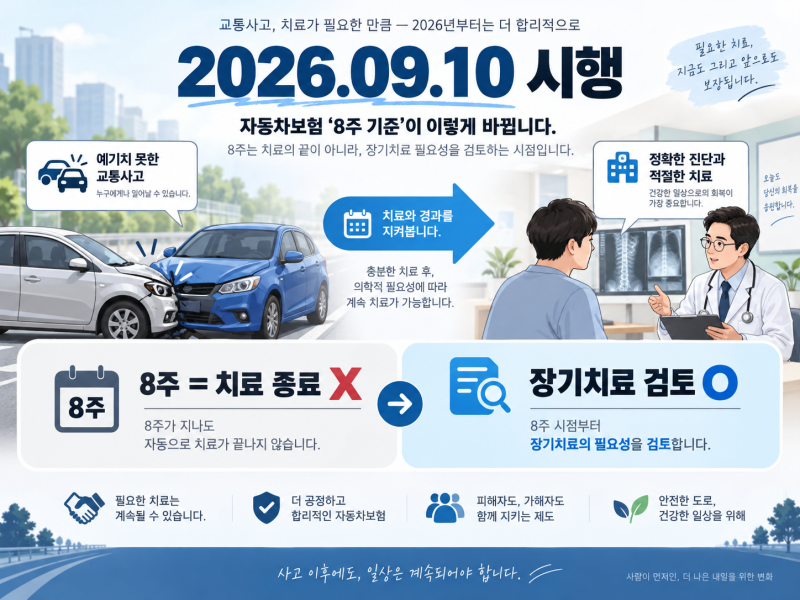 2026 자동차보험 8주 룰｜9월 10일부터 교통사고 치료가 어떻게 달라질까?