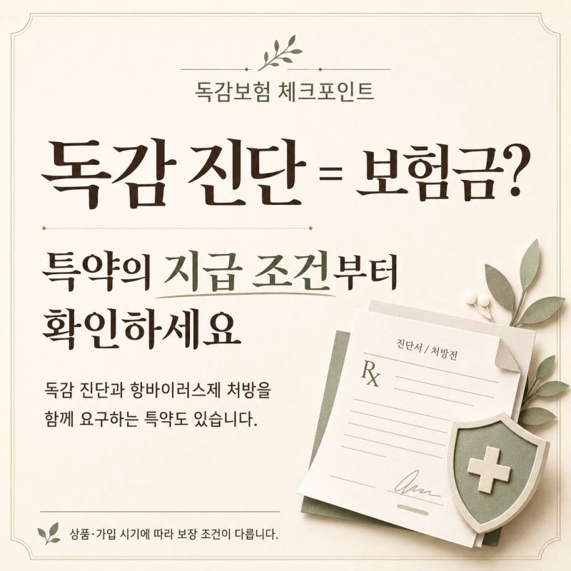 독감보험, ‘진단만 받으면 보험금’인 줄 아셨나요?