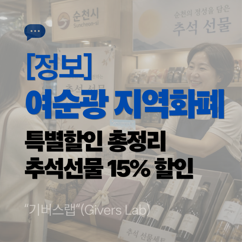9월 여수·순천·광양 지역화폐 특별 할인 총정리: 추석 선물 15% 싸게 사는 법