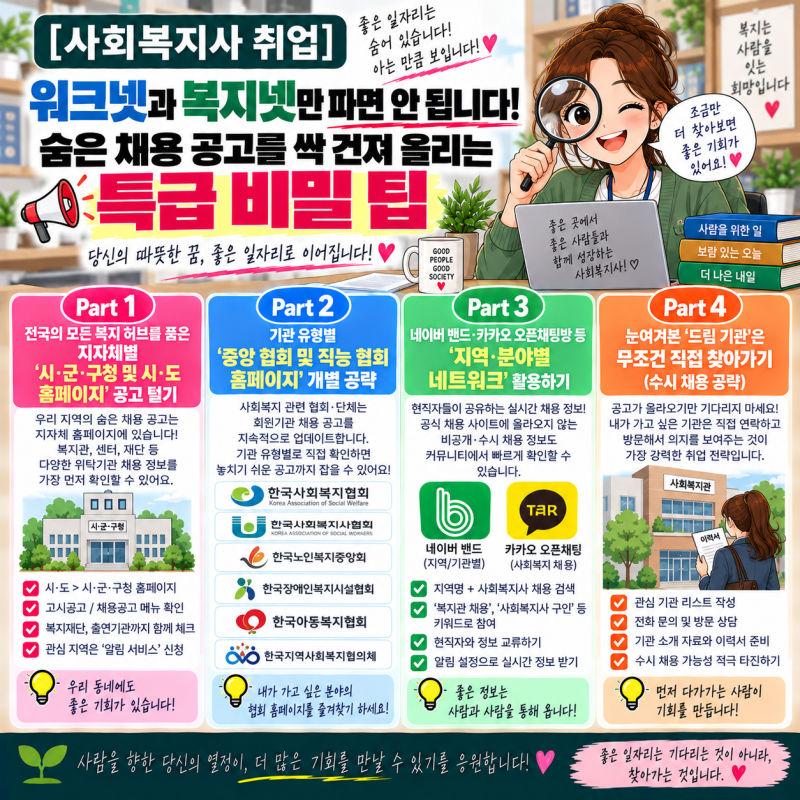 [사회복지사 취업] 숨은 채용 공고를 싹 건져 올리는 특급 비밀 팁