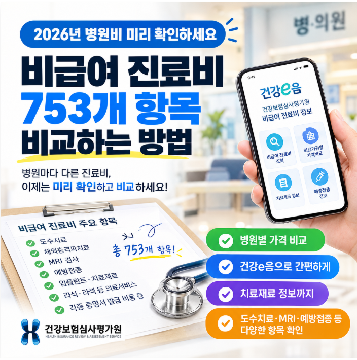 2026년 병원비 미리 확인하세요｜비급여 진료비 753개 항목 비교하는 방법