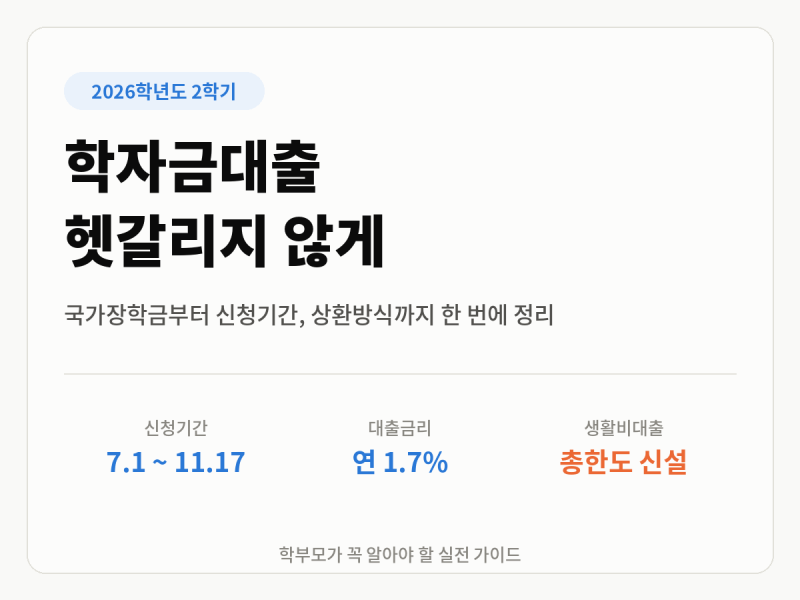 2026년 2학기 학자금대출 총정리｜신청기간·금리·생활비 한도