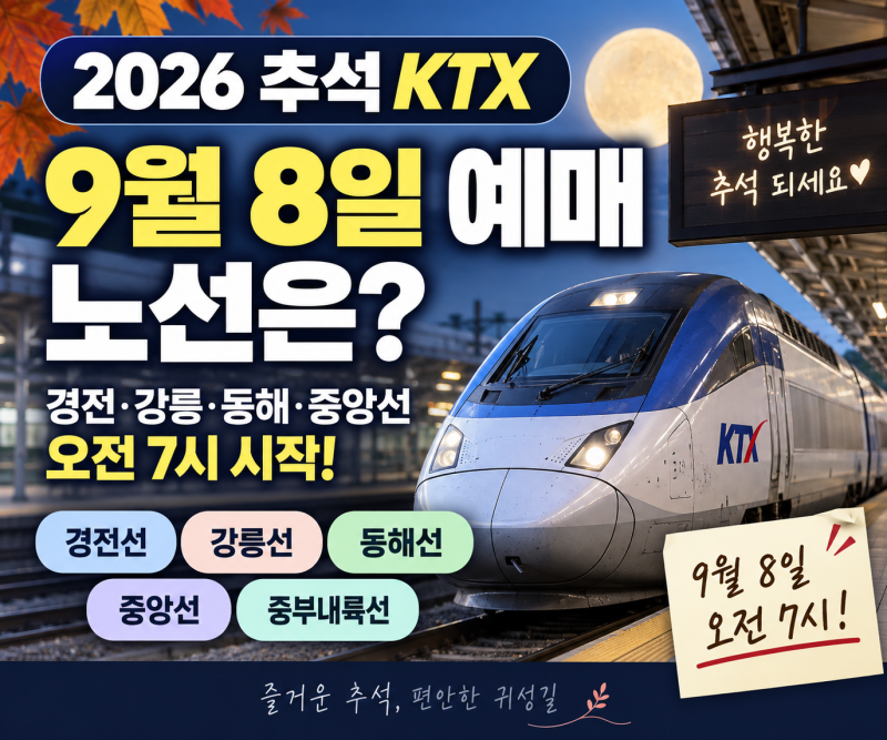 추석 KTX 9월 8일 예매 노선은? 경전·강릉·동해·중앙선 오전 7시 시작