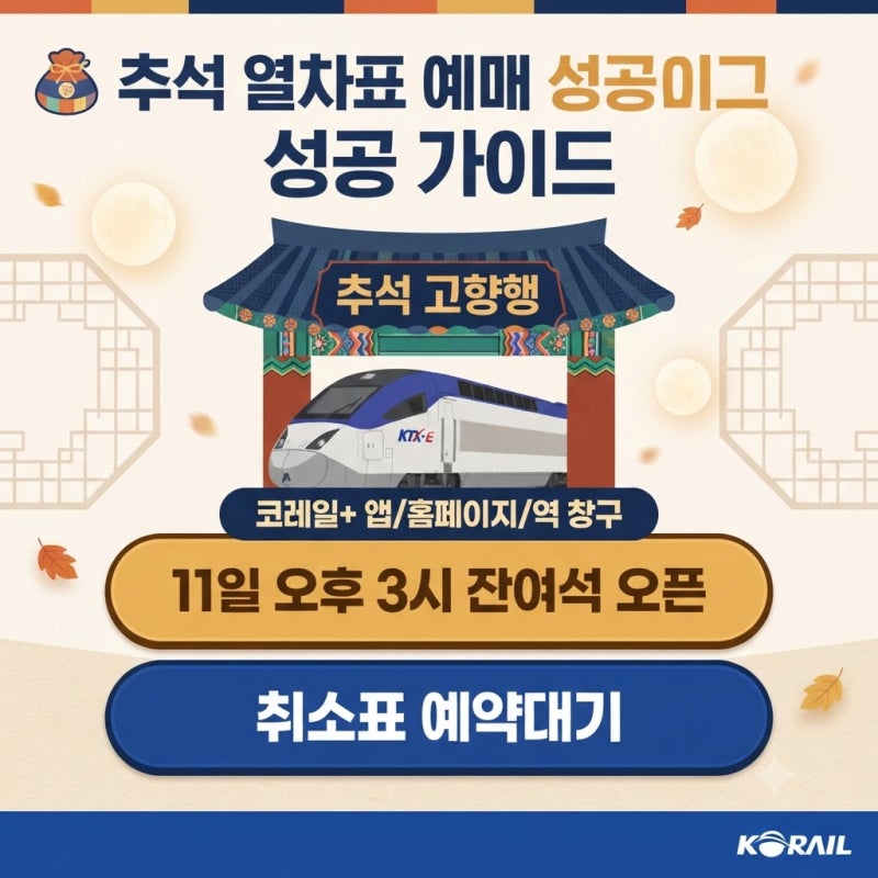 2026년 추석 열차표 예매 완벽 가이드: 잔여석 확보부터 환불 규정까지