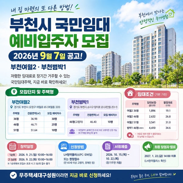 부천에서 월 8만원대 임대료? 부천 범박1·여월2 LH국민임대 총정리