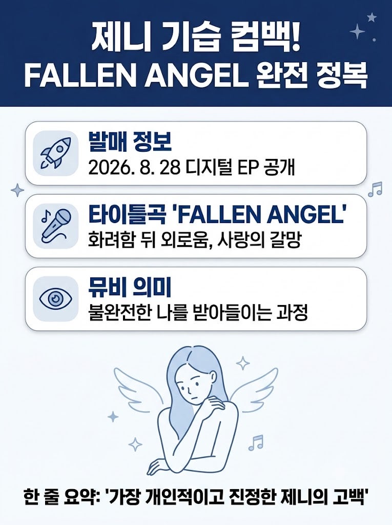 제니 기습 컴백! ‘FALLEN ANGEL’ 발매일·가사 해석·뮤비 의미까지 총정리