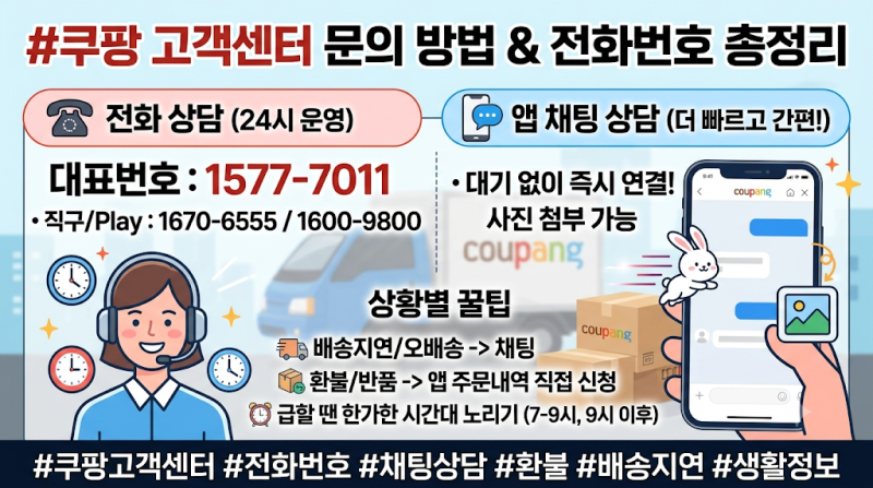 쿠팡 고객센터 문의 방법과 전화번호 총정리
