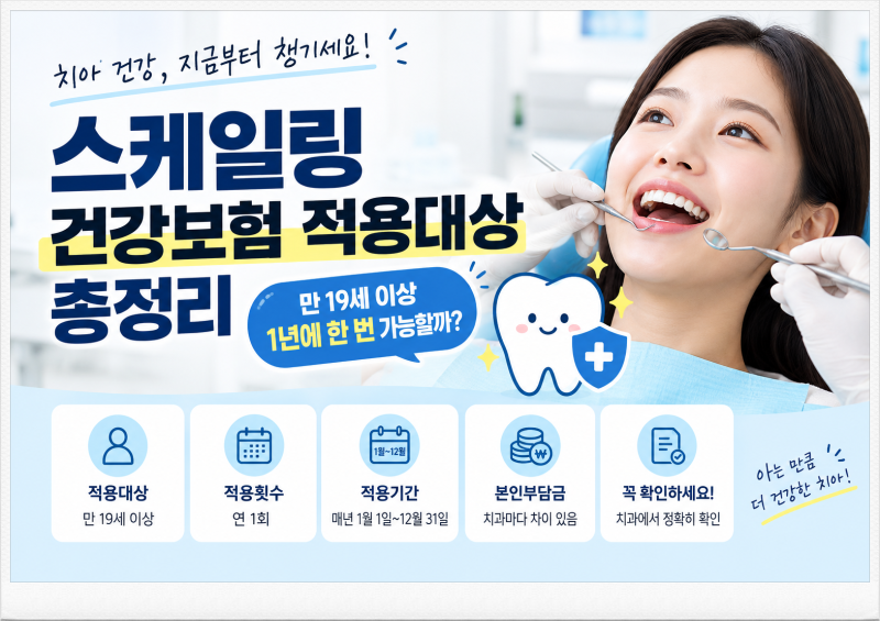스케일링 건강보험 적용대상｜만 19세 이상이라면 1년에 한 번