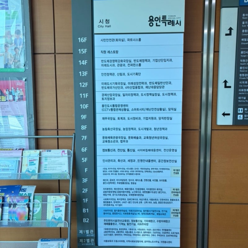 [용인시청] 여권 방문 신청/오프라인 신청 방법(여권 신청, 여권 갱신, 여권 찾는 법)
