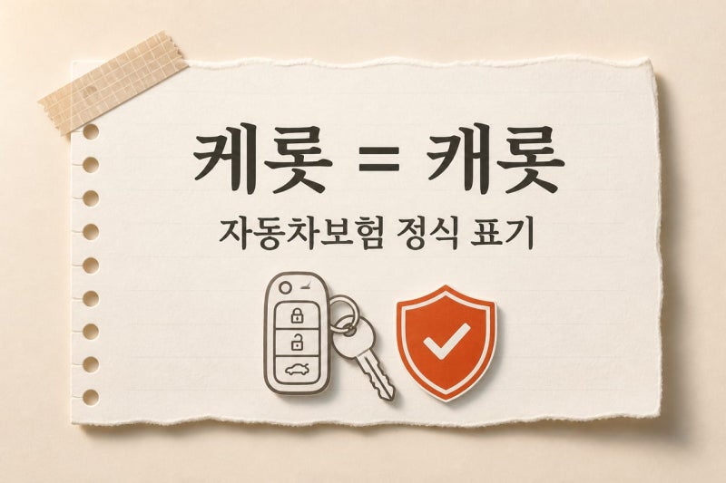 케롯자동차보험 2026, 보험료 계산법과 할인 중복 주의점