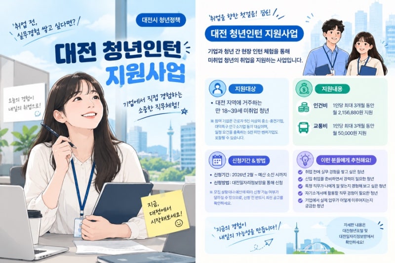 취업 전에 실무경험 쌓고 싶다면? 대전 청년인턴 지원사업 알아보기