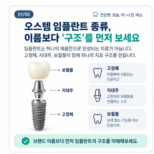 오스템임플란트종류 정리하는 방법은?