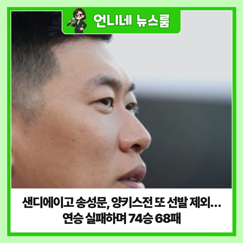샌디에이고 송성문, 양키스전 또 선발 제외…연승 실패하며 74승 68패