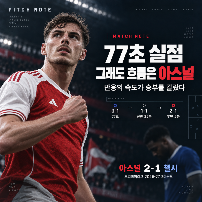 아스널 첼시 경기 리뷰 : 2-1 역전승, 승부를 가른 건 반응의 속도였다