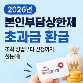 2026년 본인부담상한제 초과금 환급 조회 및 신청방법 총정리