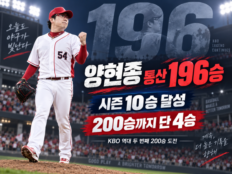 양현종 통산 196승 달성｜200승까지 4승, 송진우 210승 기록도 보인다