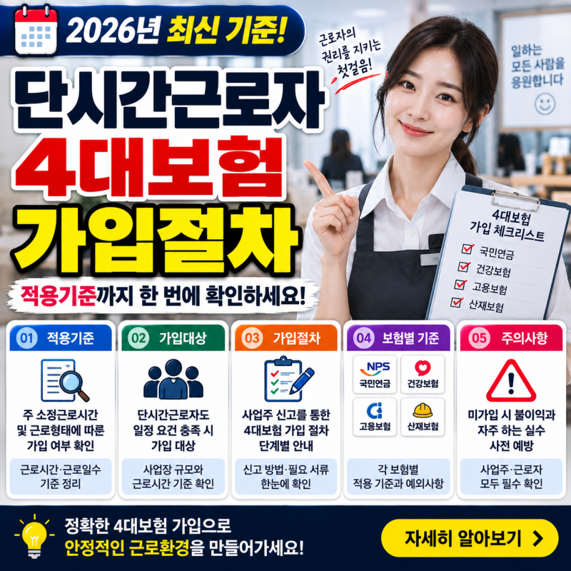 단시간근로자 4대보험 가입절차 적용기준 놓치면 안 되는 핵심 정보 정리
