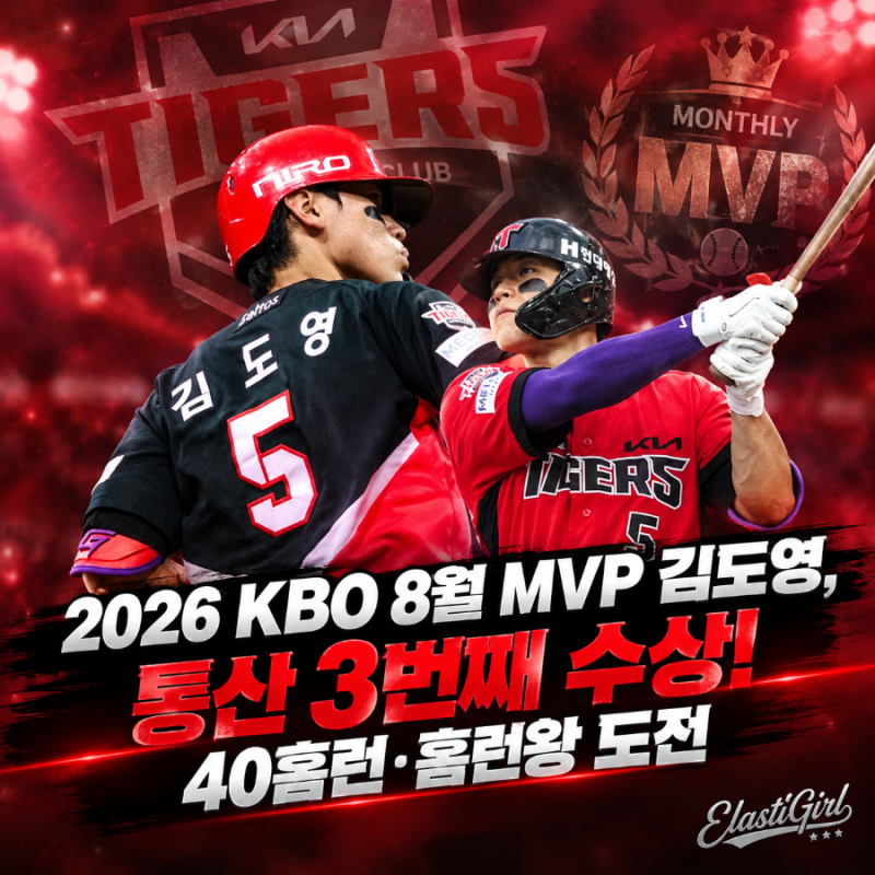 2026 KBO 8월 MVP 김도영, 통산 3번째 수상! 40홈런·홈런왕 도전